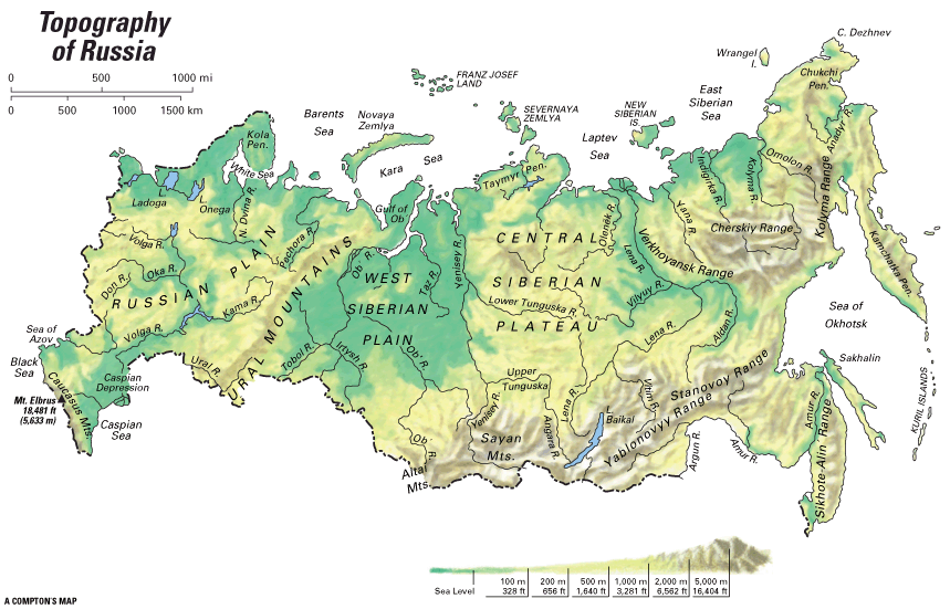 russian topography